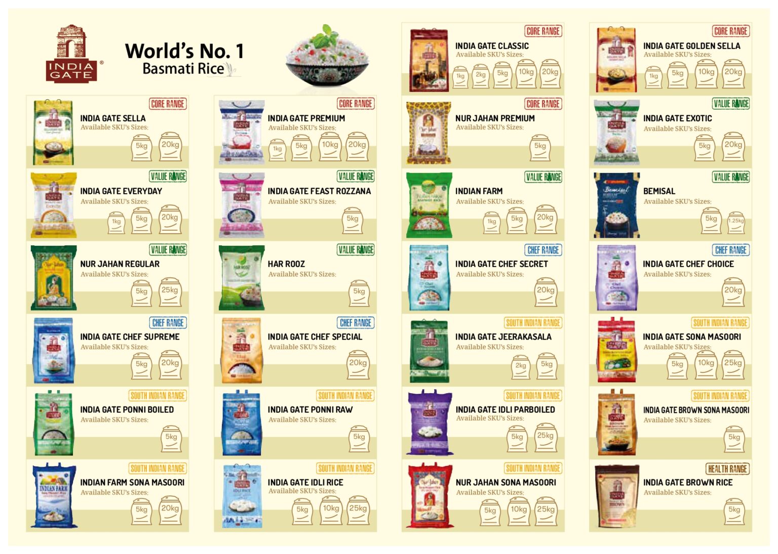 IG Flyer Design A4 All Products AUS compressed 1 page 0002